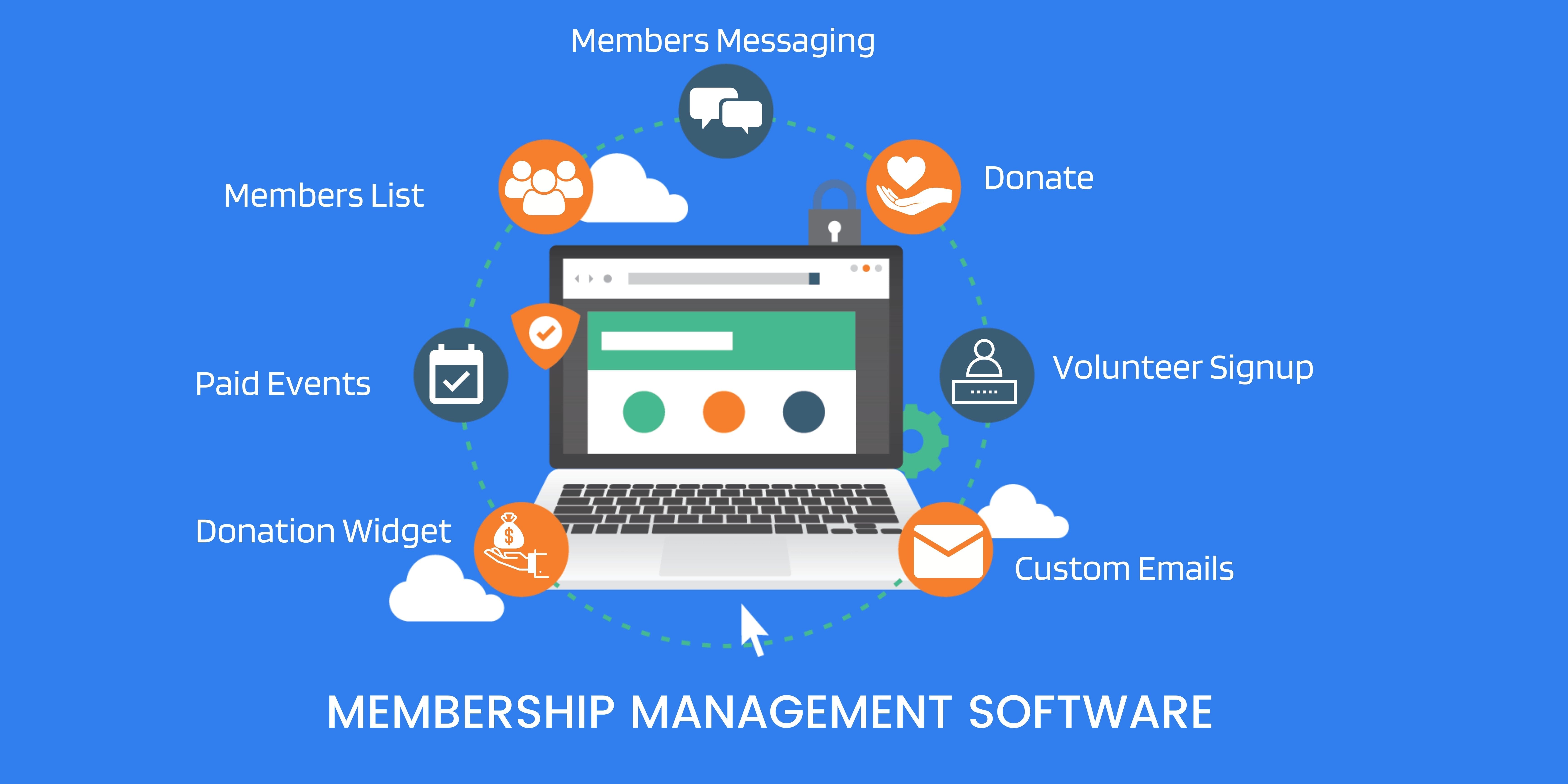 Membership Management Software For Nonprofits